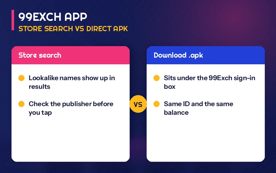 Two phones side by side comparing a store listing page with the Download .apk control on a 99Exch sign-in screen