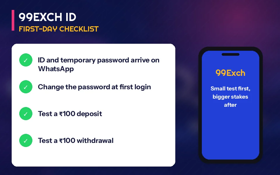 Checklist beside a phone showing a new 99Exch ID being tested with a small deposit and withdrawal