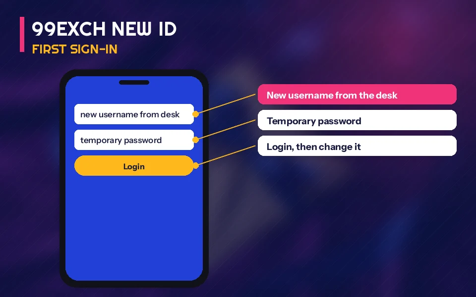 Sign-in screen with a newly issued 99Exch username typed in beside a temporary password field